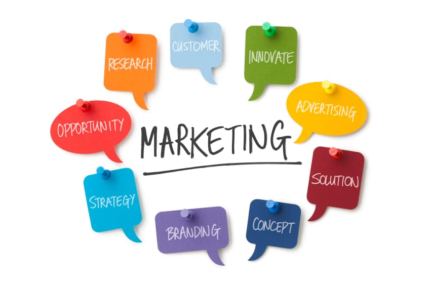 ¿Que Hace el Marketing?